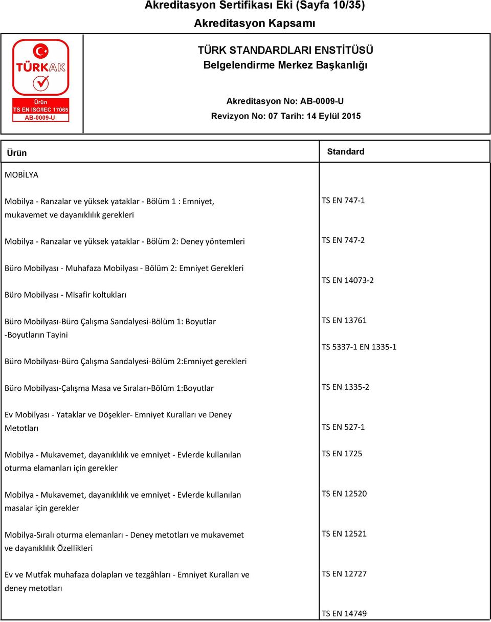 1: Boyutlar -Boyutların Tayini Büro Mobilyası-Büro Çalışma Sandalyesi-Bölüm 2:Emniyet gerekleri TS EN 13761 TS 5337-1 EN 1335-1 Büro Mobilyası-Çalışma Masa ve Sıraları-Bölüm 1:Boyutlar TS EN 1335-2