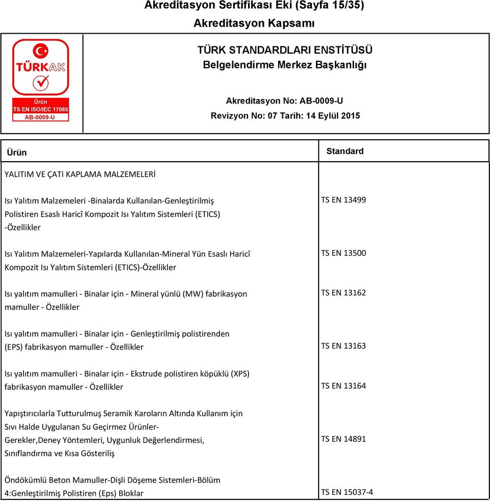 için - Mineral yünlü (MW) fabrikasyon mamuller - Özellikler TS EN 13162 Isı yalıtım mamulleri - Binalar için - Genleştirilmiş polistirenden (EPS) fabrikasyon mamuller - Özellikler TS EN 13163 Isı