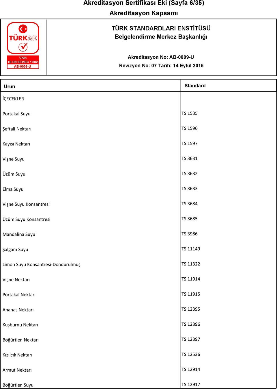 3986 Şalgam Suyu TS 11149 Limon Suyu Konsantresi-Dondurulmuş TS 11322 Vişne Nektarı TS 11914 Portakal Nektarı TS 11915 Ananas