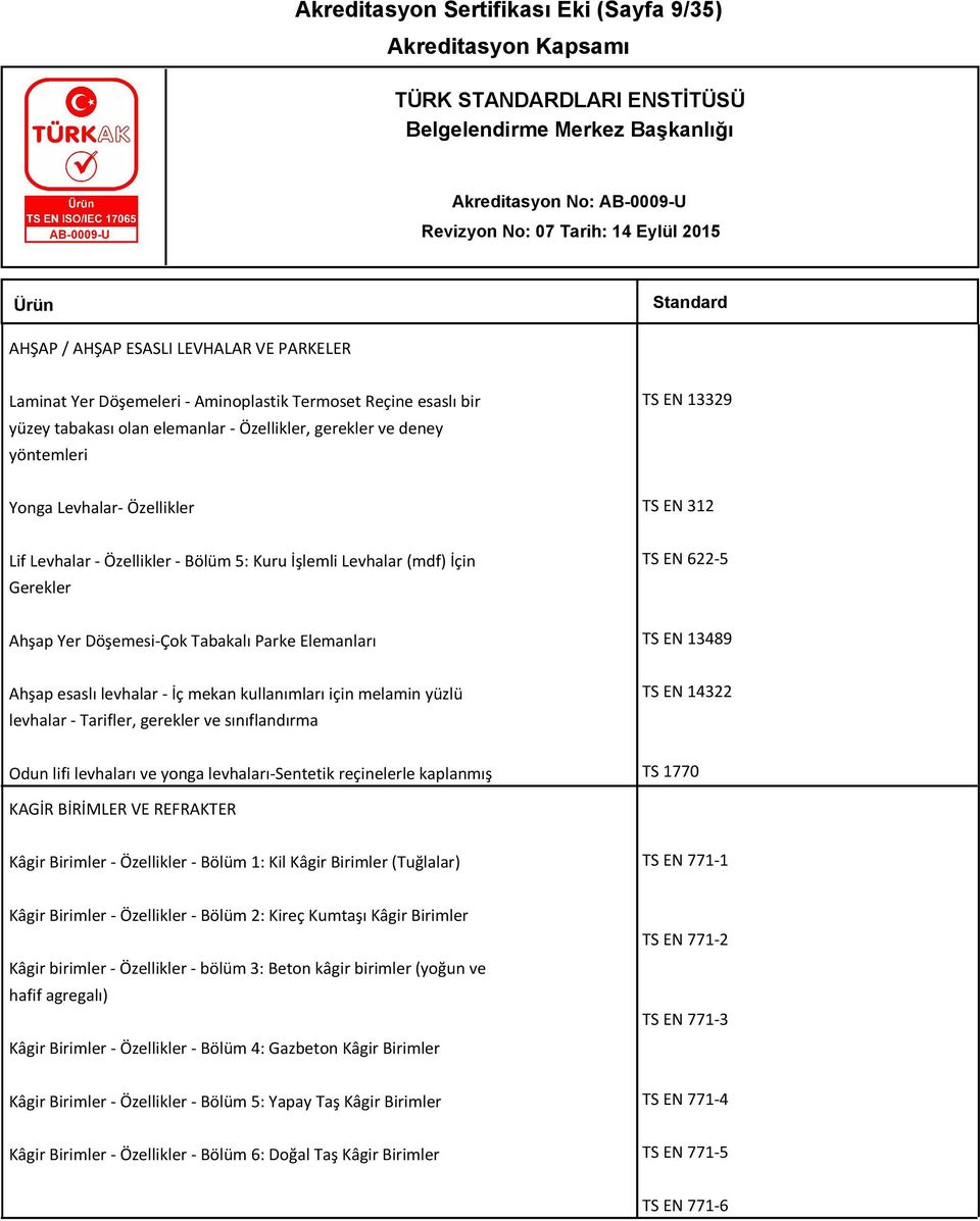 Tabakalı Parke Elemanları TS EN 13489 Ahşap esaslı levhalar - İç mekan kullanımları için melamin yüzlü levhalar - Tarifler, gerekler ve sınıflandırma TS EN 14322 Odun lifi levhaları ve yonga