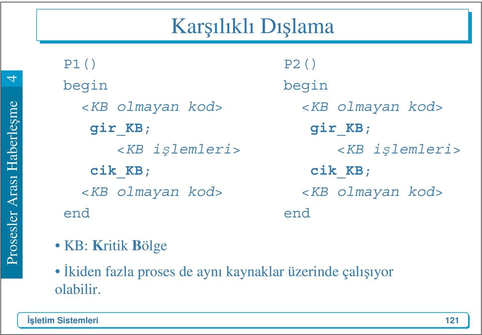 begin <KB olmayan kod> gir_kb; <KB işlemleri> cik_kb; <KB olmayan