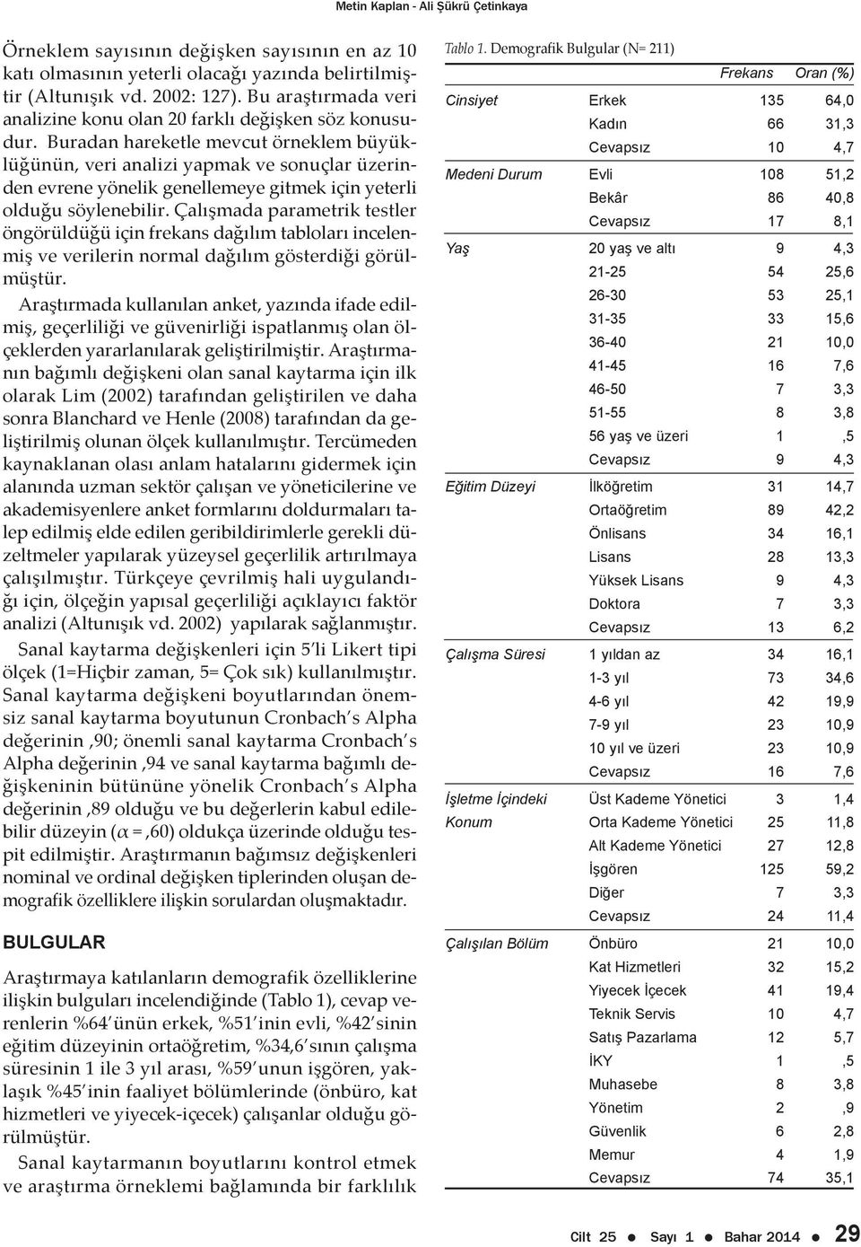 Buradan hareketle mevcut örneklem büyüklüğünün, veri analizi yapmak ve sonuçlar üzerinden evrene yönelik genellemeye gitmek için yeterli olduğu söylenebilir.