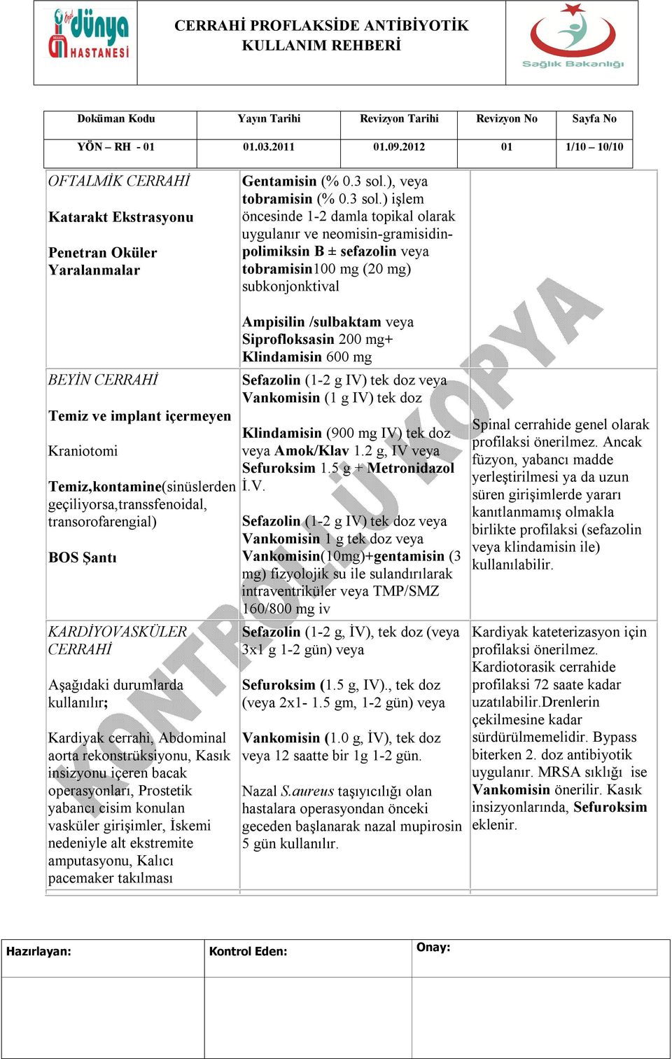 ) işlem öncesinde 1-2 damla topikal olarak uygulanır ve neomisin-gramisidinpolimiksin B ± sefazolin veya tobramisin100 mg (20 mg) subkonjonktival BEYİN CERRAHİ Temiz ve implant içermeyen Kraniotomi