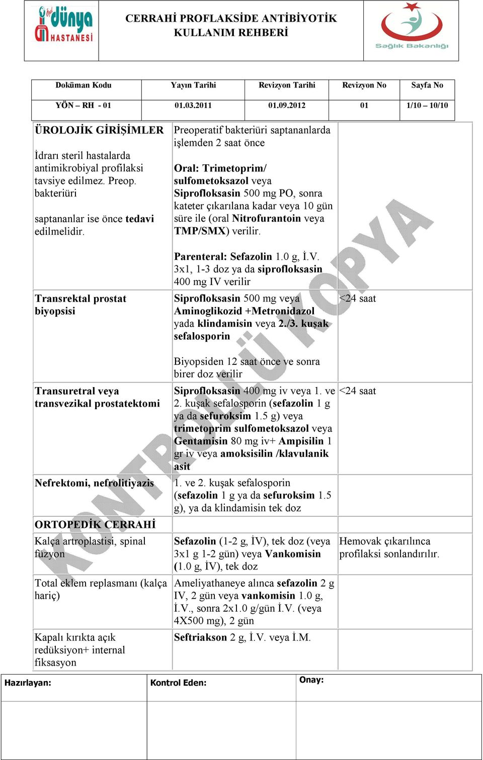 süre ile (oral Nitrofurantoin veya TMP/SMX) verilir. Parenteral: Sefazolin 1.0 g, İ.V.