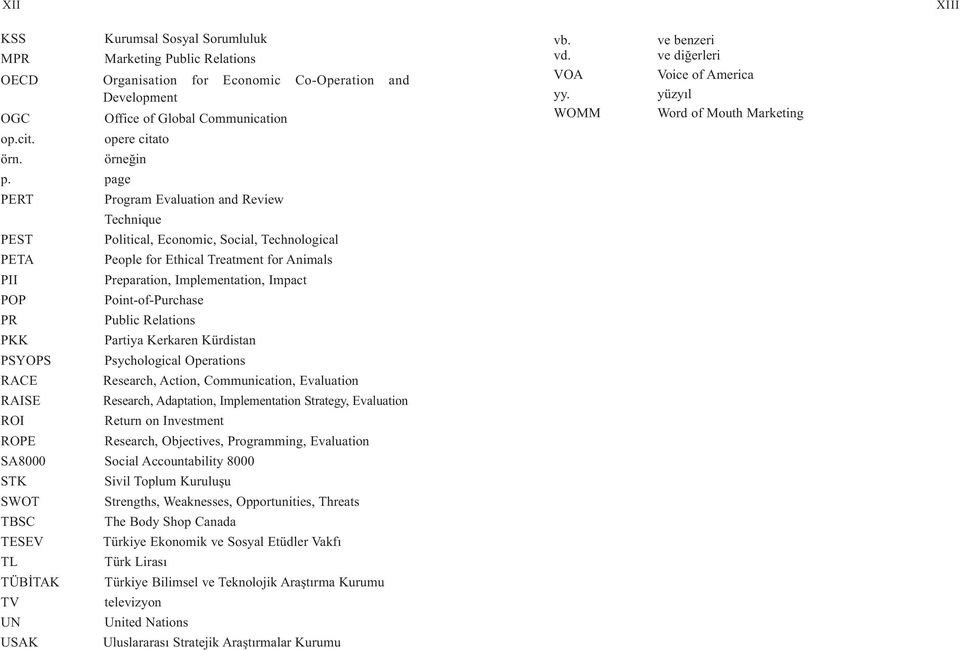 page PERT Program Evaluation and Review Technique PEST Political, Economic, Social, Technological PETA People for Ethical Treatment for Animals PII Preparation, Implementation, Impact POP