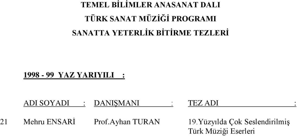 1998-99 YAZ YARIYILI : 21 Mehru ENSARĠ Prof.