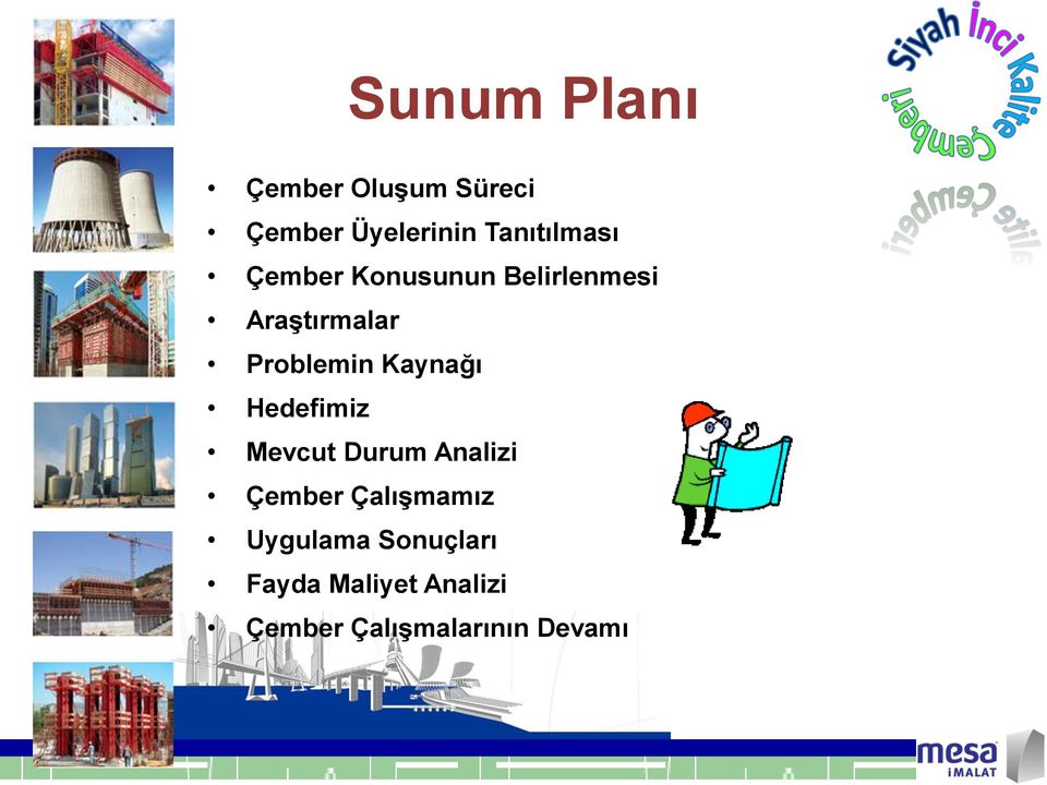 Problemin Kaynağı Hedefimiz Mevcut Durum Analizi Çember