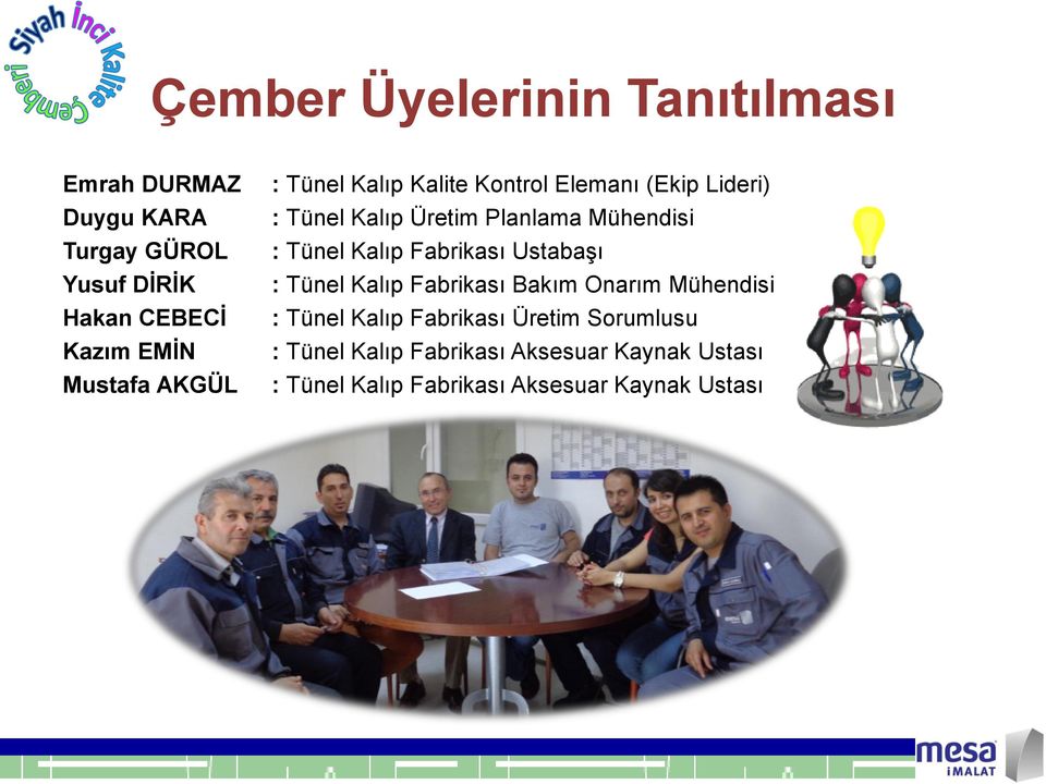 Fabrikası Ustabaşı : Tünel Kalıp Fabrikası Bakım Onarım Mühendisi : Tünel Kalıp Fabrikası Üretim Sorumlusu :