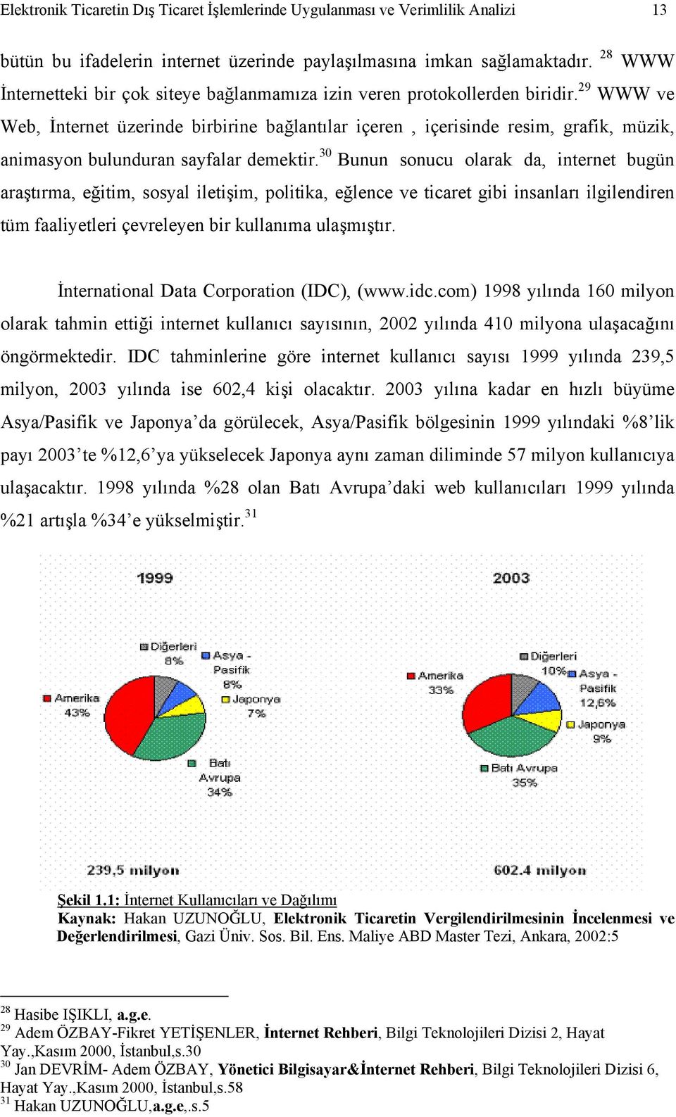 29 WWW ve Web, İnternet üzerinde birbirine bağlantılar içeren, içerisinde resim, grafik, müzik, animasyon bulunduran sayfalar demektir.