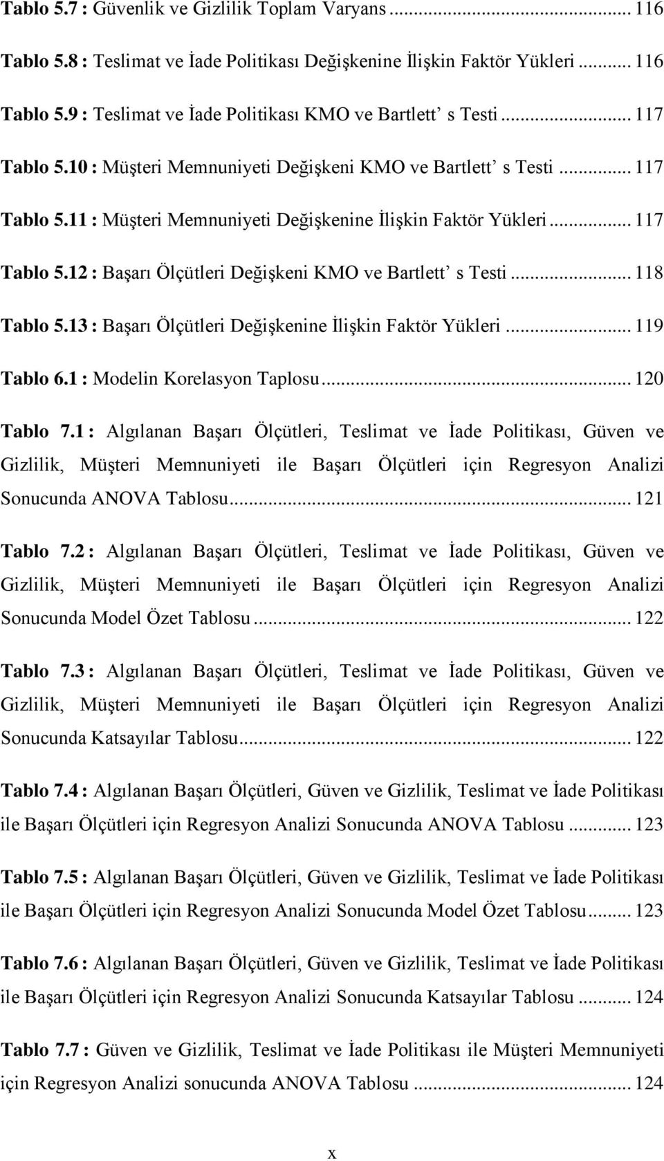 .. 118 Tablo 5.1327: Başarı Ölçütleri Değişkenine İlişkin Faktör Yükleri... 119 Tablo 6.128: Modelin Korelasyon Taplosu... 120 Tablo 7.