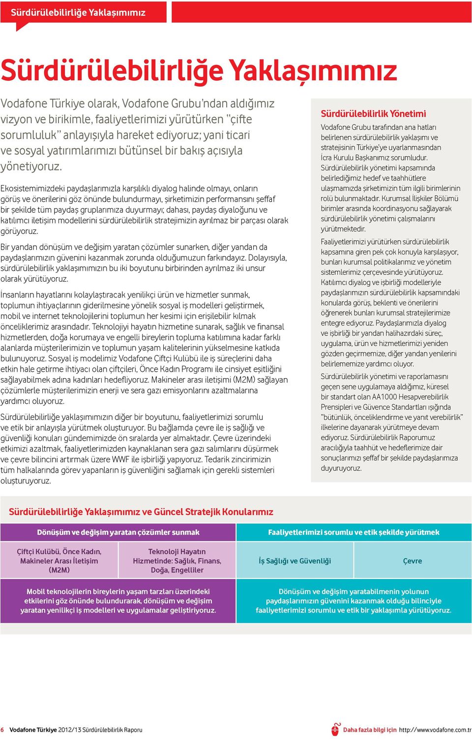 Ekosistemimizdeki paydaşlarımızla karşılıklı diyalog halinde olmayı, onların görüş ve önerilerini göz önünde bulundurmayı, şirketimizin performansını şeffaf bir şekilde tüm paydaş gruplarımıza