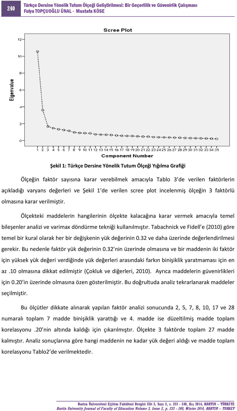 Ölçekteki maddelerin hangilerinin ölçekte kalacağına karar vermek amacıyla temel bileşenler analizi ve varimax döndürme tekniği kullanılmıştır.