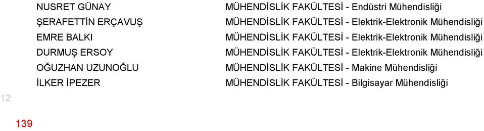 Elektrik-Elektronik Mühendisliği MÜHENDİSLİK FAKÜLTESİ - Elektrik-Elektronik