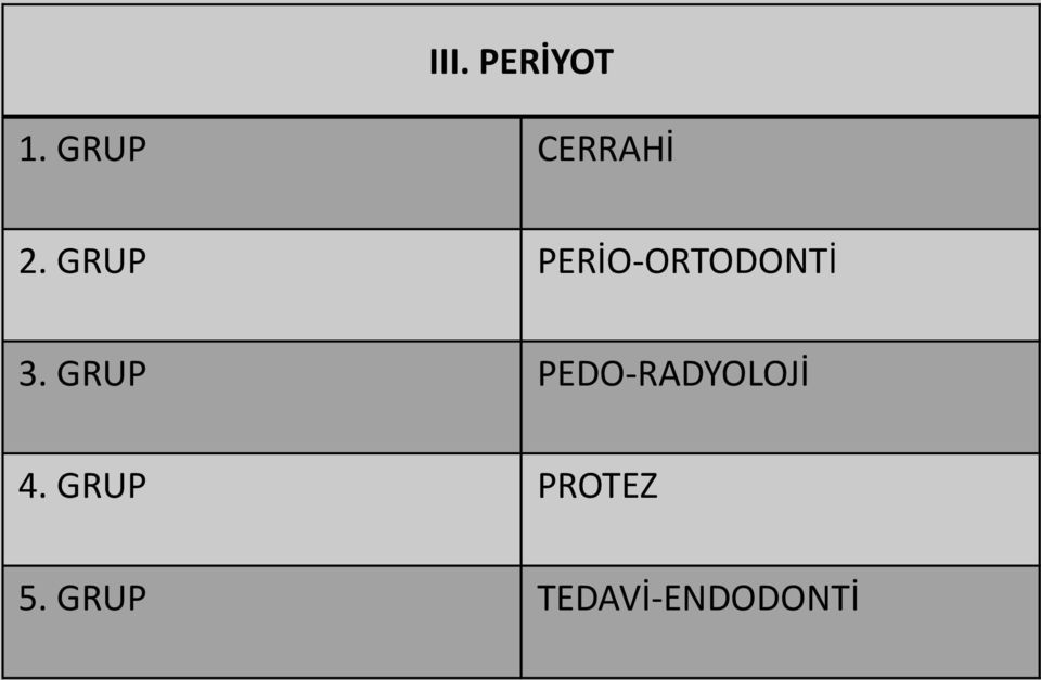 GRUP PERİO-ORTODONTİ 3.