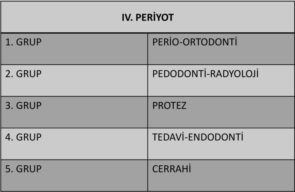 GRUP PEDODONTİ-RADYOLOJİ 3.