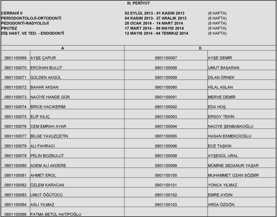 - ENDODONTİ 12 MAYIS 2014-04 TEMMUZ 2014 (8 HAFTA) A B 0801100069 AYŞE ÇAPUR 0801100087 AYŞE DEMİR 0801100070 ERCİHAN BULUT 0801100088 UMUT BAŞARAN 0801100071 GÜLDEN AKGÜL 0801100089 DİLAN ÖRNEK