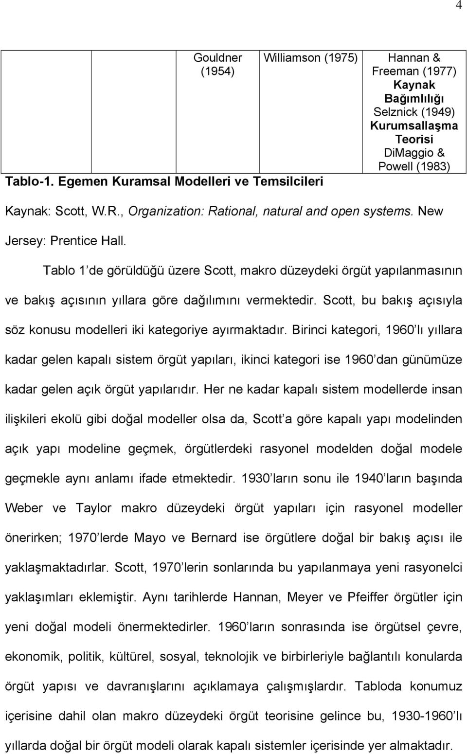 , Organization: Rational, natural and open systems. New Jersey: Prentice Hall.