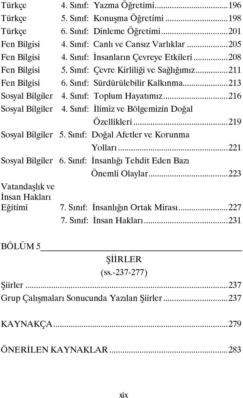 ..216 Sosyal Bilgiler 4. Sınıf: İlimiz ve Bölgemizin Doğal Özellikleri...219 Sosyal Bilgiler 5. Sınıf: Doğal Afetler ve Korunma Yolları...221 Sosyal Bilgiler 6.