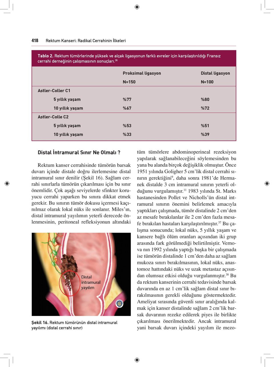 Sınır Ne Olmalı? Rektum kanser cerrahisinde tümörün barsak duvarı içinde distale doğru ilerlemesine distal intramural sınır denilir (Şekil 16).