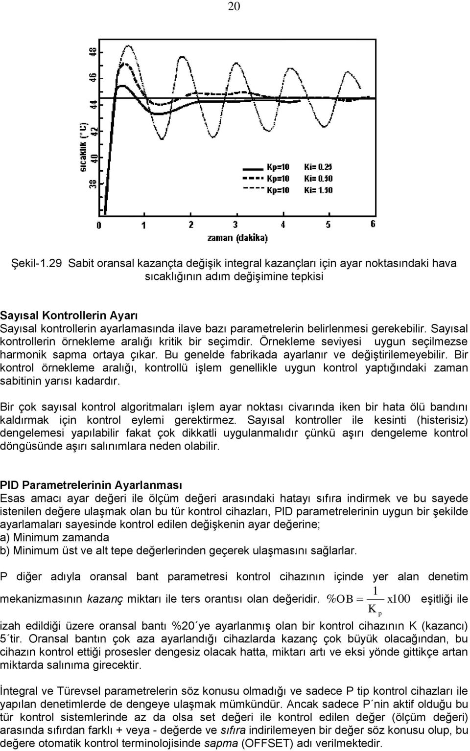 parametrelerin belirlenmesi gerekebilir. Sayısal kontrollerin örnekleme aralığı kritik bir seçimdir. Örnekleme seviyesi uygun seçilmezse harmonik sapma ortaya çıkar.