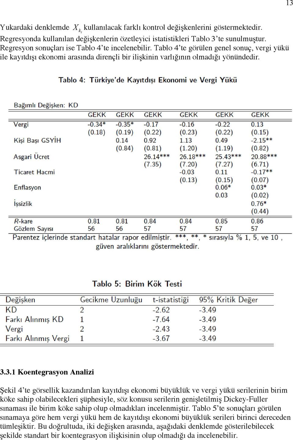 3.1 Koentegrasyon Analizi Şekil 4 te görsellik kazandırılan kayıtdışı ekonomi büyüklük ve vergi yükü serilerinin birim köke sahip olabilecekleri şüphesiyle, söz konusu serilerin genişletilmiş