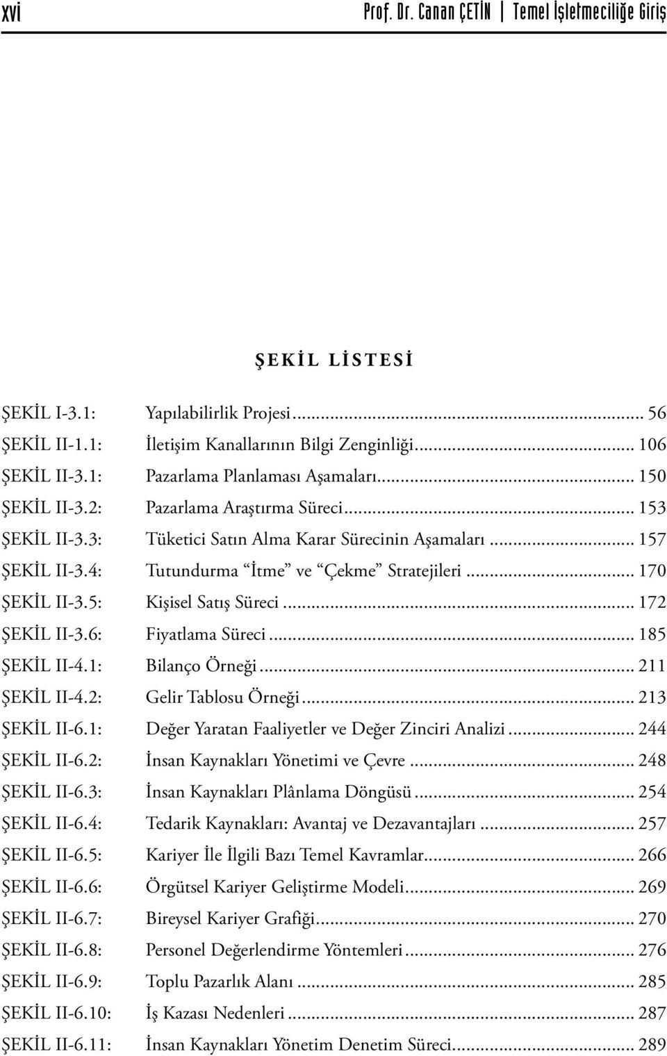 4: Tutundurma İtme ve Çekme Stratejileri... 170 ŞEKİL II-3.5: Kişisel Satış Süreci... 172 ŞEKİL II-3.6: Fiyatlama Süreci... 185 ŞEKİL II-4.1: Bilanço Örneği... 211 ŞEKİL II-4.2: Gelir Tablosu Örneği.