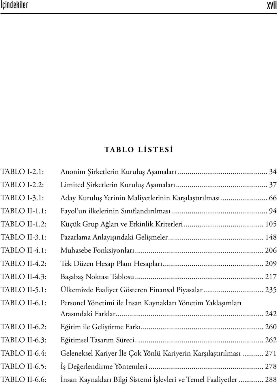 1: Pazarlama Anlayışındaki Gelişmeler... 148 TABLO II-4.1: Muhasebe Fonksiyonları... 206 TABLO II-4.2: Tek Düzen Hesap Planı Hesapları... 209 TABLO II-4.3: Başabaş Noktası Tablosu... 217 TABLO II-5.