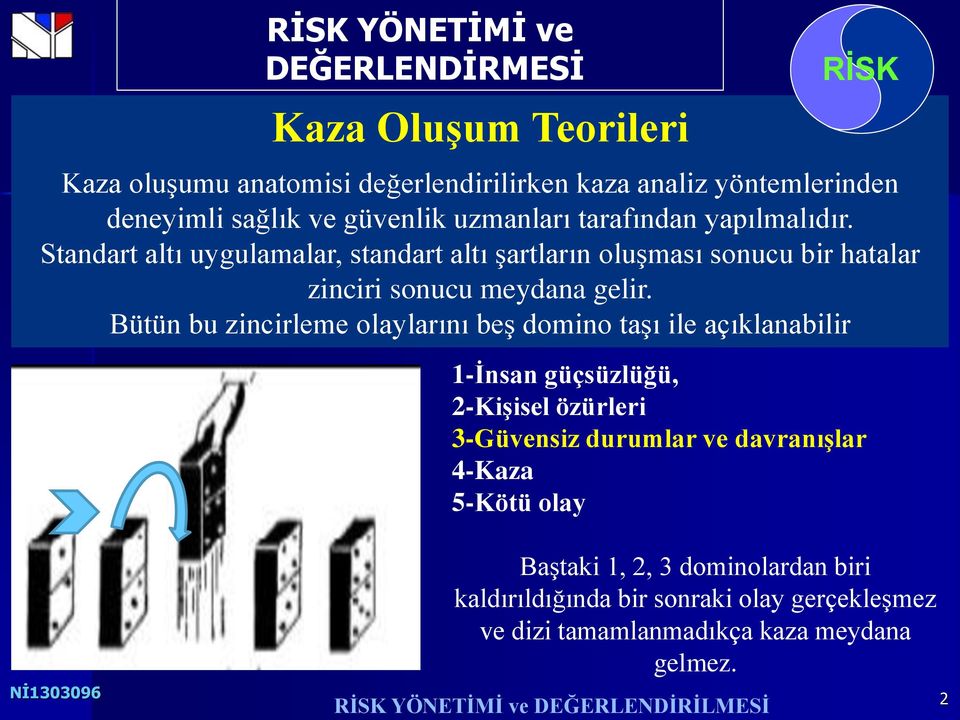 Standart altı uygulamalar, standart altı şartların oluşması sonucu bir hatalar zinciri sonucu meydana gelir.