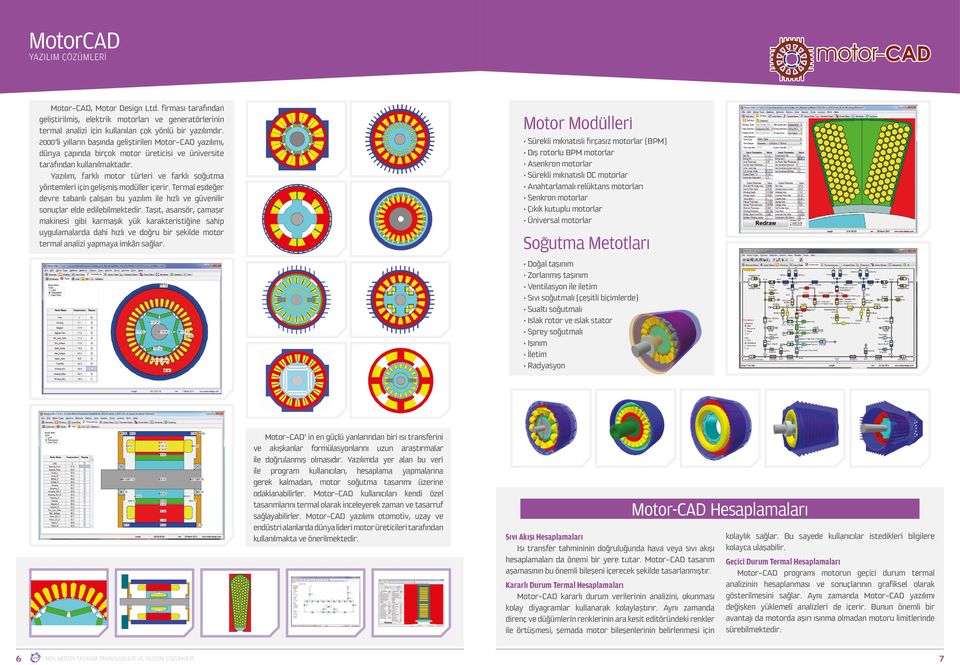 Yazılım, farklı motor türleri ve farklı soğutma yöntemleri için gelişmiş modüller içerir. Termal eşdeğer devre tabanlı çalışan bu yazılım ile hızlı ve güvenilir sonuçlar elde edilebilmektedir.