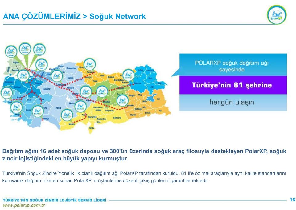 Türkiye'nin Soğuk Zincire Yönelik ilk planlı dağıtım ağı PolarXP tarafından kuruldu.