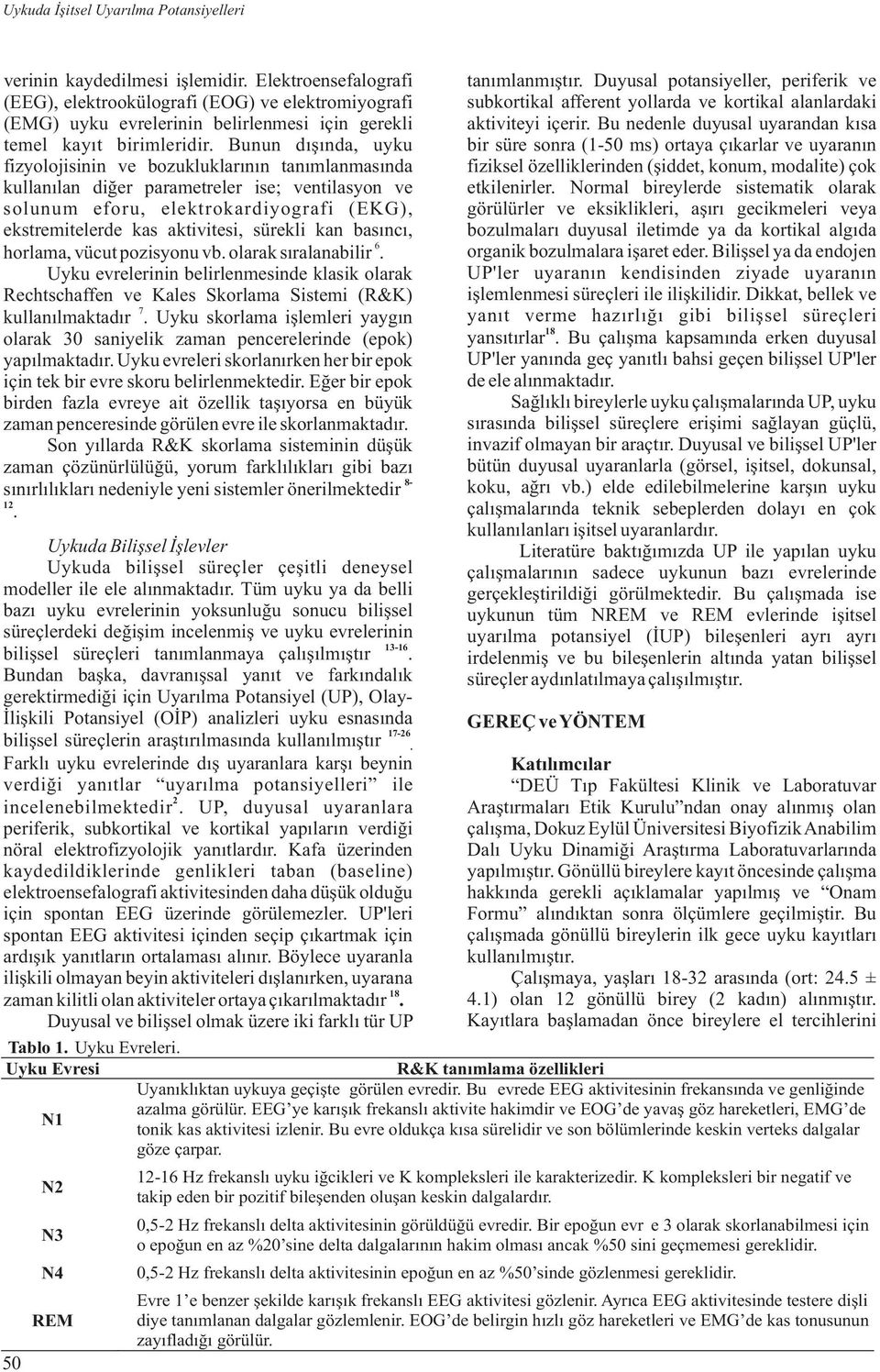 Bunun dışında, uyku fizyolojisinin ve bozukluklarının tanımlanmasında kullanılan diğer parametreler ise; ventilasyon ve solunum eforu, elektrokardiyografi (EKG), ekstremitelerde kas aktivitesi,