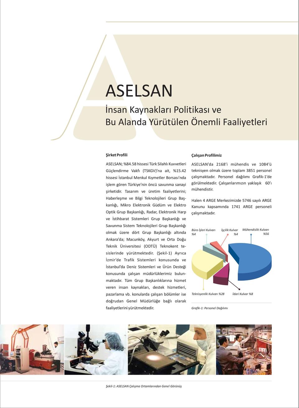 Tasarım ve üretim faaliyetlerini; Haberleşme ve Bilgi Teknolojileri Grup Başkanlığı, Mikro Elektronik Güdüm ve Elektro Optik Grup Başkanlığı, Radar, Elektronik Harp ve İstihbarat Sistemleri Grup