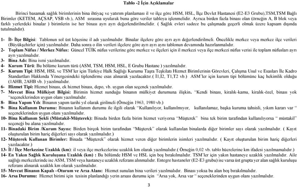 Ayrıca birden fazla binası olan (örneğin A, B blok veya farklı yerlerdeki binalar ) birimlerin ise her binası ayrı ayrı değerlendirilmelidir.