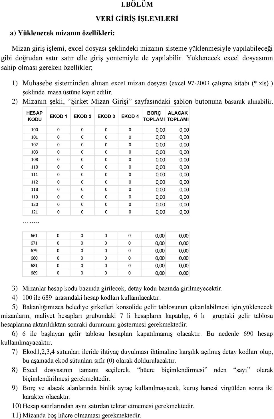 Yüklenecek excel dosyasının sahip olması gereken özellikler; 1) Muhasebe sisteminden alınan excel mizan dosyası (excel 97-2003 çalışma kitabı (*.xls) ) şeklinde masa üstüne kayıt edilir.