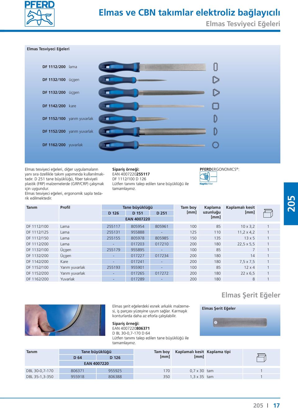 251 tane büyüklüğü, fiber takviyeli plastik (FRP) malzemelerde (GRP/CRP) çalışmak için uygundur. lmas tesviyeci eğeleri, ergonomik sapla tedarik edilmektedir.