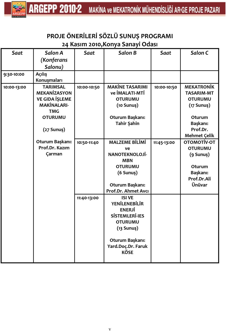 Kazım Çarman 10:00-10:50 MAKİNE TASARIMI ve İMALATI-MTİ OTURUMU (10 Sunuş) Oturum Başkanı: Tahir Şahin 10:50-11:40 MALZEME BİLİMİ ve NANOTEKNOLOJİ- MBN OTURUMU (6 Sunuş) Oturum Başkanı: