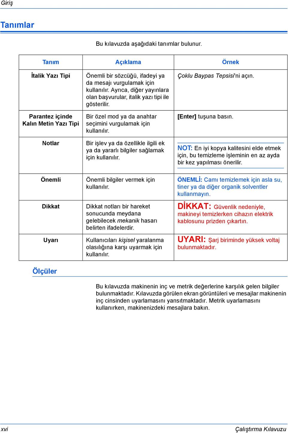 Ayrıca, diğer yayınlara olan başvurular, italik yazı tipi ile gösterilir. Bir özel mod ya da anahtar seçimini vurgulamak için kullanılır.