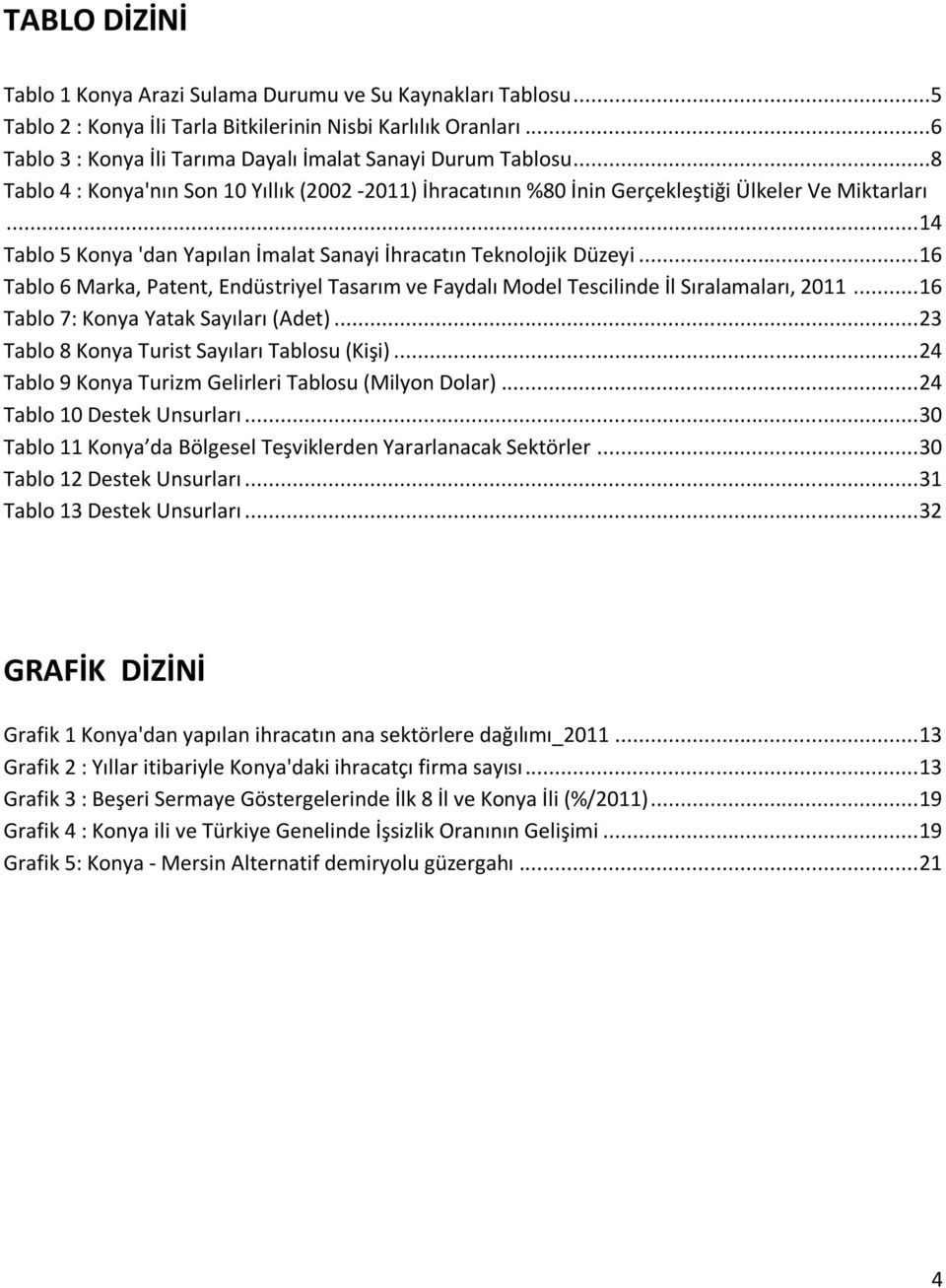 .. 14 Tablo 5 Konya 'dan Yapılan İmalat Sanayi İhracatın Teknolojik Düzeyi... 16 Tablo 6 Marka, Patent, Endüstriyel Tasarım ve Faydalı Model Tescilinde İl Sıralamaları, 2011.