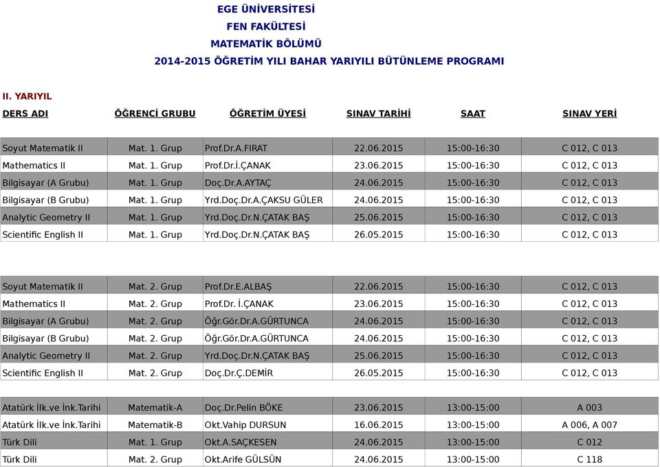 ÇATAK BAŞ 25.06.2015 15:00-16:30 C 012, C 013 Scientific English II Mat. 1. Grup Yrd.Doç.Dr.N.ÇATAK BAŞ 26.05.2015 15:00-16:30 C 012, C 013 Soyut Matematik II Mat. 2. Grup Prof.Dr.E.ALBAŞ 22.06.2015 15:00-16:30 C 012, C 013 Mathematics II Mat.