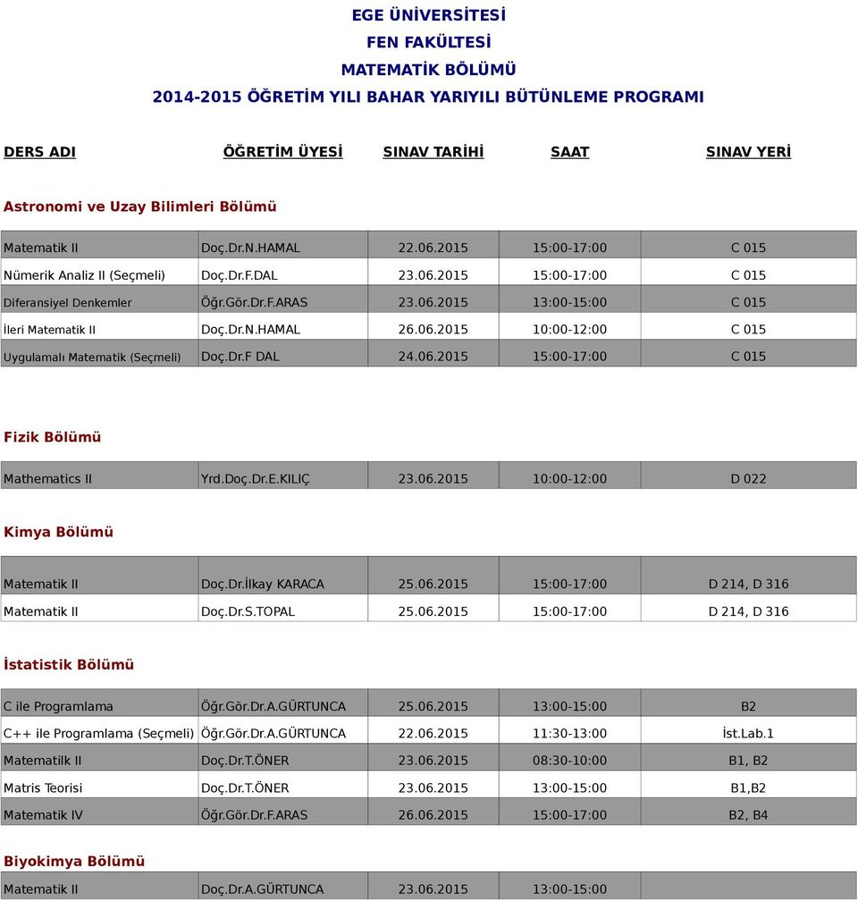 Doç.Dr.E.KILIÇ 23.06.2015 10:00-12:00 D 022 Kimya Bölümü Matematik II Doç.Dr.İlkay KARACA 25.06.2015 15:00-17:00 D 214, D 316 Matematik II Doç.Dr.S.TOPAL 25.06.2015 15:00-17:00 D 214, D 316 İstatistik Bölümü C ile Programlama Öğr.