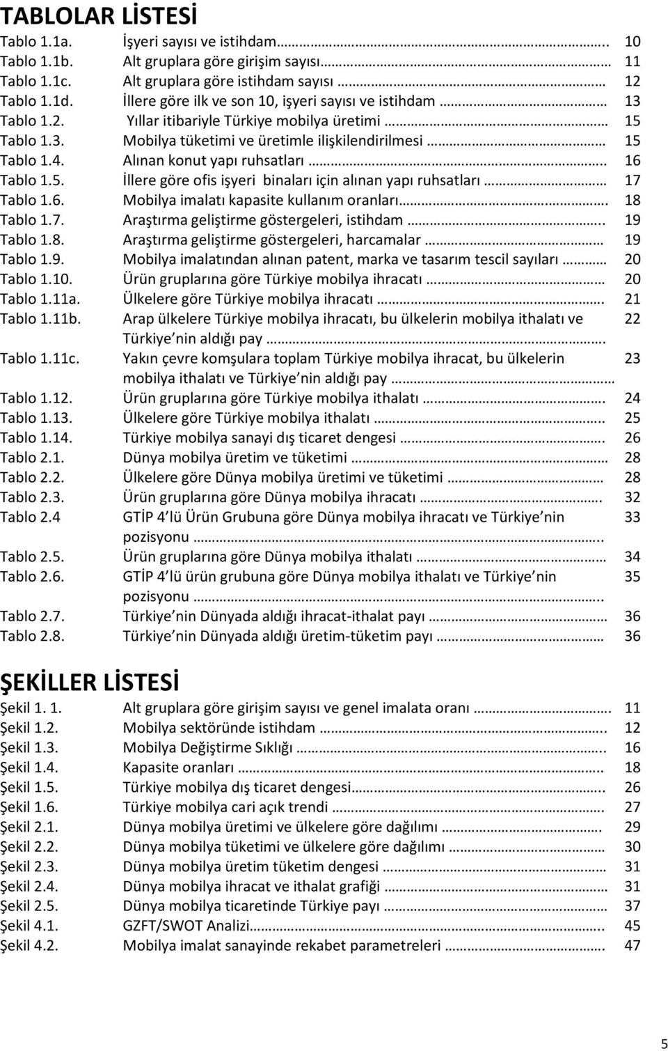 Alınan konut yapı ruhsatları.. 16 Tablo 1.5. İllere göre ofis işyeri binaları için alınan yapı ruhsatları 17 Tablo 1.6. Mobilya imalatı kapasite kullanım oranları.. 18 Tablo 1.7. Araştırma geliştirme göstergeleri, istihdam.