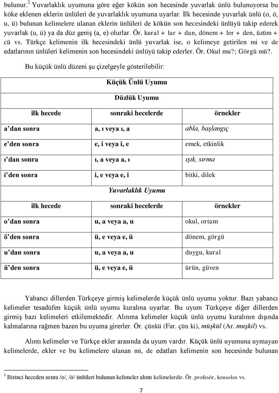 kural + lar + dan, dönem + ler + den, üzüm + cü vs.