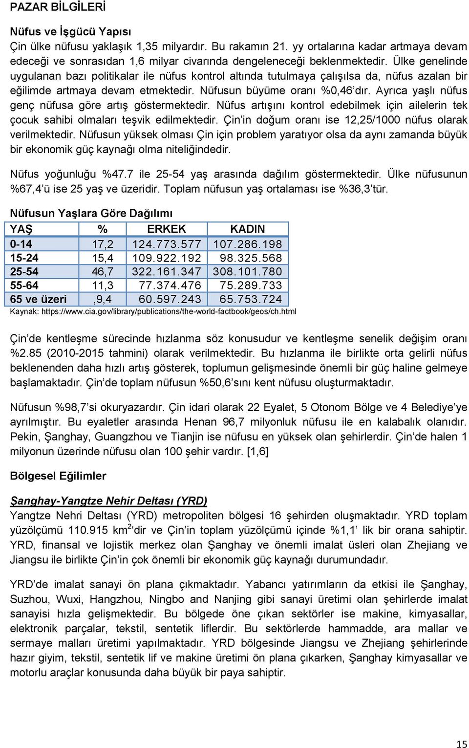 Ülke genelinde uygulanan bazı politikalar ile nüfus kontrol altında tutulmaya çalışılsa da, nüfus azalan bir eğilimde artmaya devam etmektedir. Nüfusun büyüme oranı %0,46 dır.