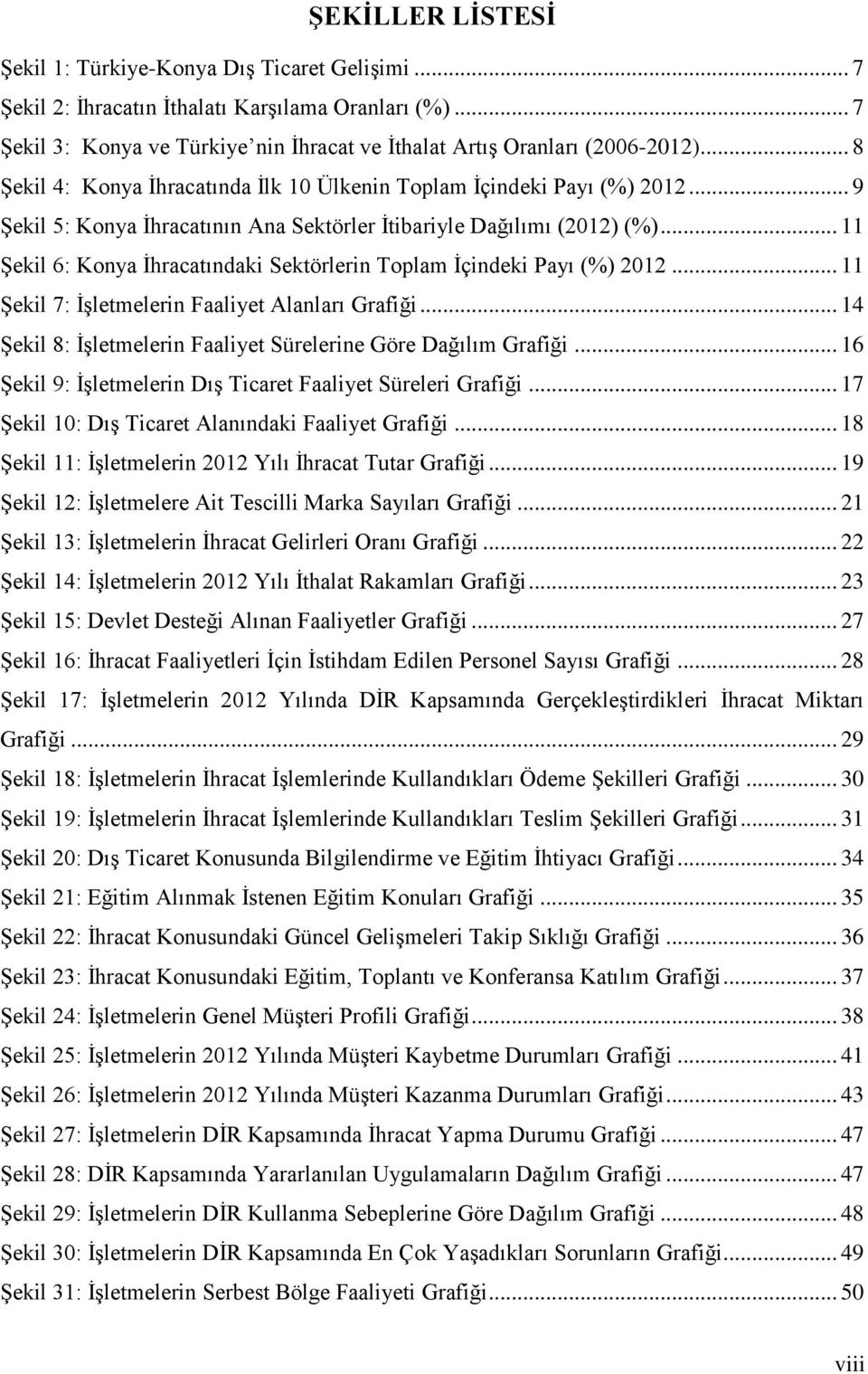 .. 11 Şekil 6: Konya İhracatındaki Sektörlerin Toplam İçindeki Payı (%) 2012... 11 Şekil 7: İşletmelerin Faaliyet Alanları Grafiği... 14 Şekil 8: İşletmelerin Faaliyet Sürelerine Göre Dağılım Grafiği.