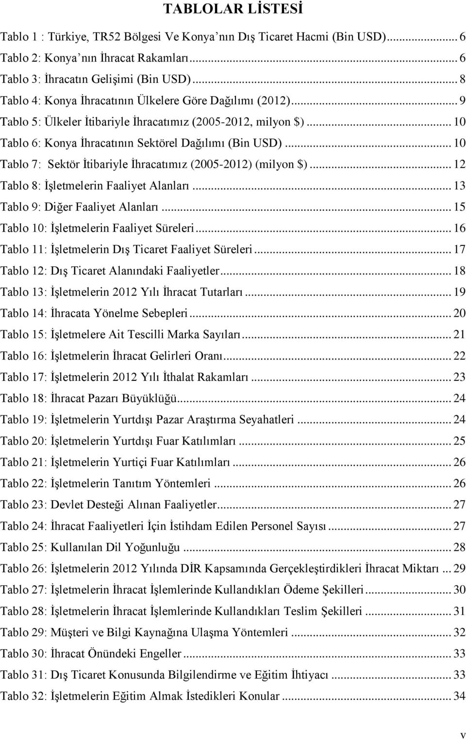 .. 10 Tablo 7: Sektör İtibariyle İhracatımız (2005-2012) (milyon $)... 12 Tablo 8: İşletmelerin Faaliyet Alanları... 13 Tablo 9: Diğer Faaliyet Alanları... 15 Tablo 10: İşletmelerin Faaliyet Süreleri.