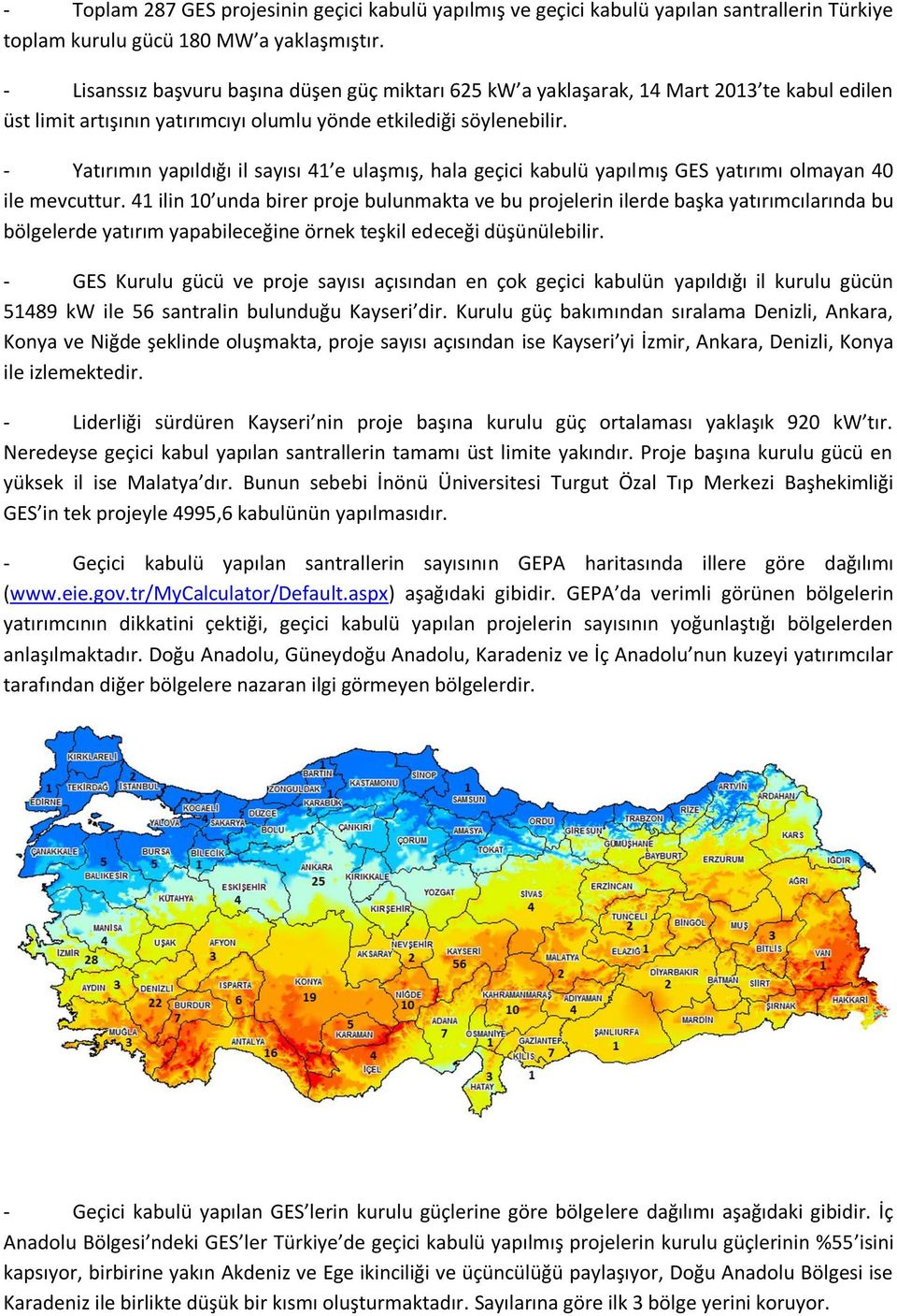 - Yatırımın yapıldığı il sayısı 41 e ulaşmış, hala geçici kabulü yapılmış GES yatırımı olmayan 40 ile mevcuttur.