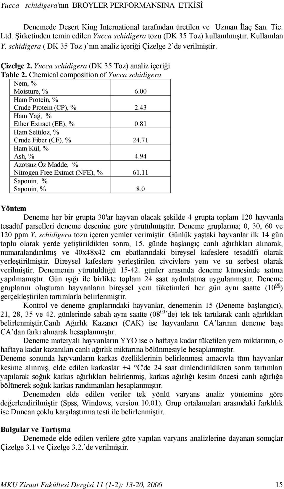 Chemical composition of Yucca schidigera Nem, % Moisture, % 6.00 Ham Protein, % Crude Protein (CP), % 2.43 Ham Yağ, % Ether Extract (EE), % 0.81 Ham Selüloz, % Crude Fiber (CF), % 24.