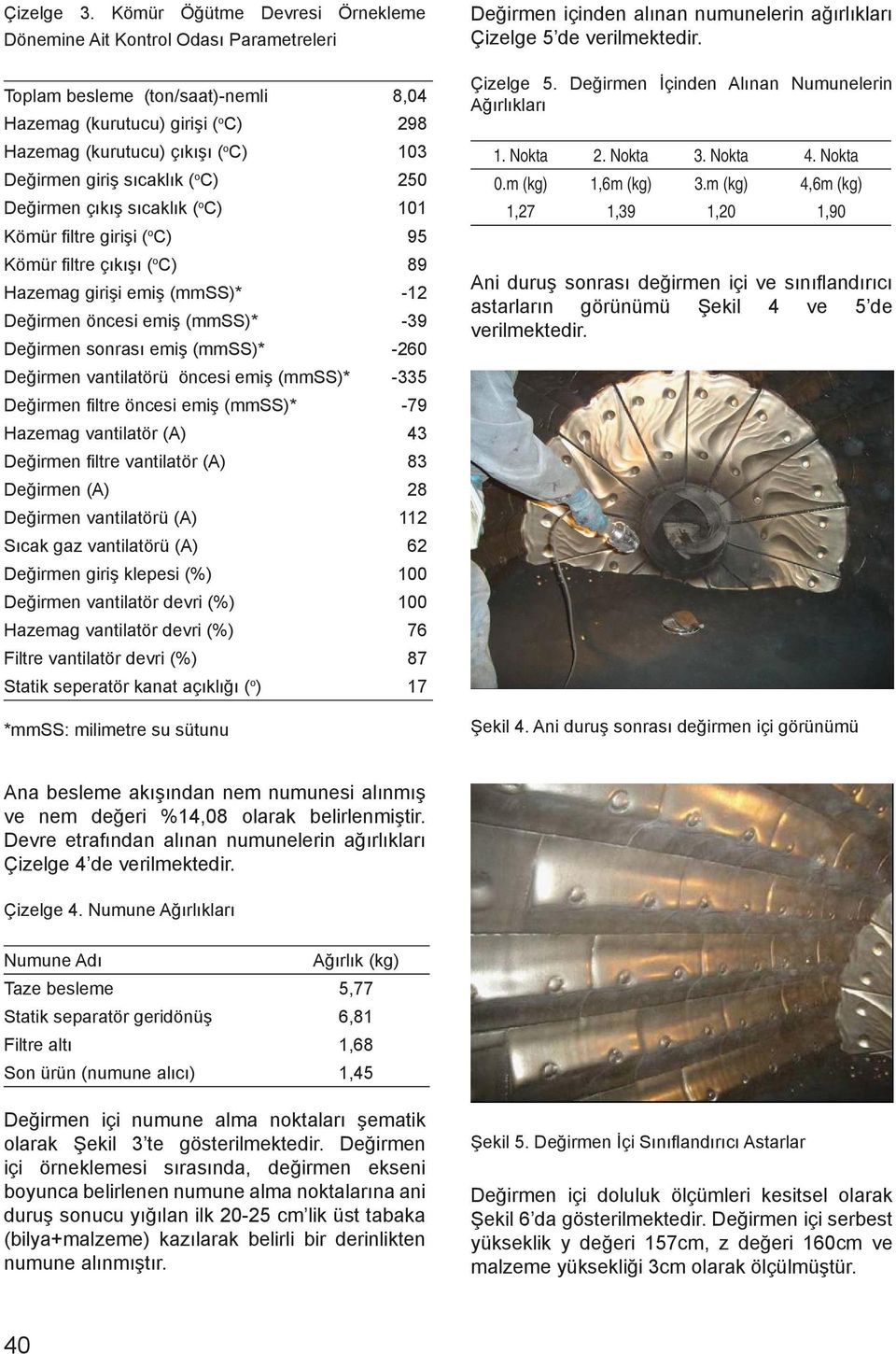 sıcaklık ( o C) 2 Değirmen çıkış sıcaklık ( o C) Kömür fi ltre girişi ( o C) 95 Kömür fi ltre çıkışı ( o C) 89 Hazemag girişi emiş (mmss)* -2 Değirmen öncesi emiş (mmss)* -39 Değirmen sonrası emiş