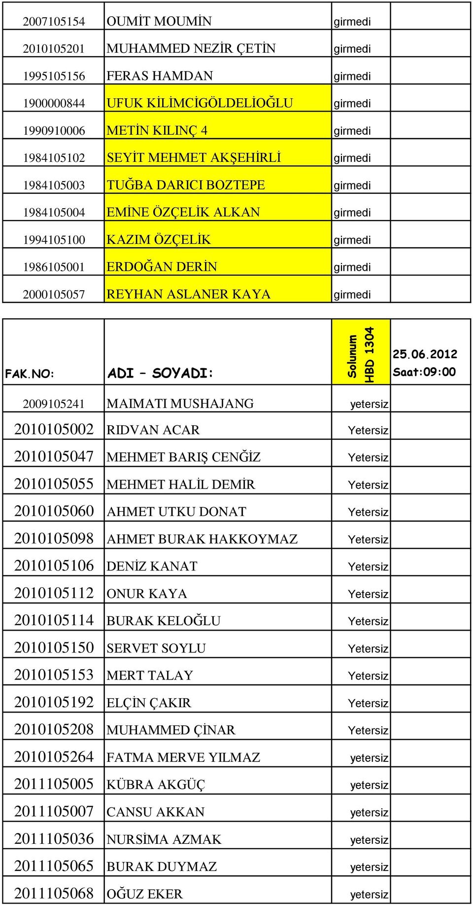 Yetersiz 2010105114 BURAK KELOĞLU Yetersiz 2010105150 SERVET SOYLU Yetersiz 2010105153 MERT TALAY Yetersiz 2010105192 ELÇİN ÇAKIR Yetersiz 2010105208 MUHAMMED ÇİNAR Yetersiz