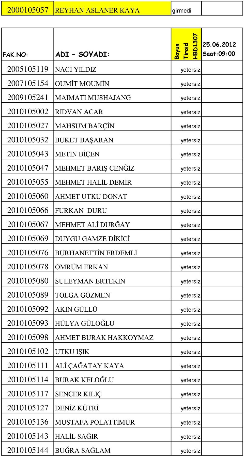 DURU yetersiz 2010105067 MEHMET ALİ DURĞAY yetersiz 2010105069 DUYGU GAMZE DİKİCİ yetersiz 2010105076 BURHANETTİN ERDEMLİ yetersiz 2010105078 ÖMRÜM ERKAN yetersiz 2010105080 SÜLEYMAN ERTEKİN yetersiz